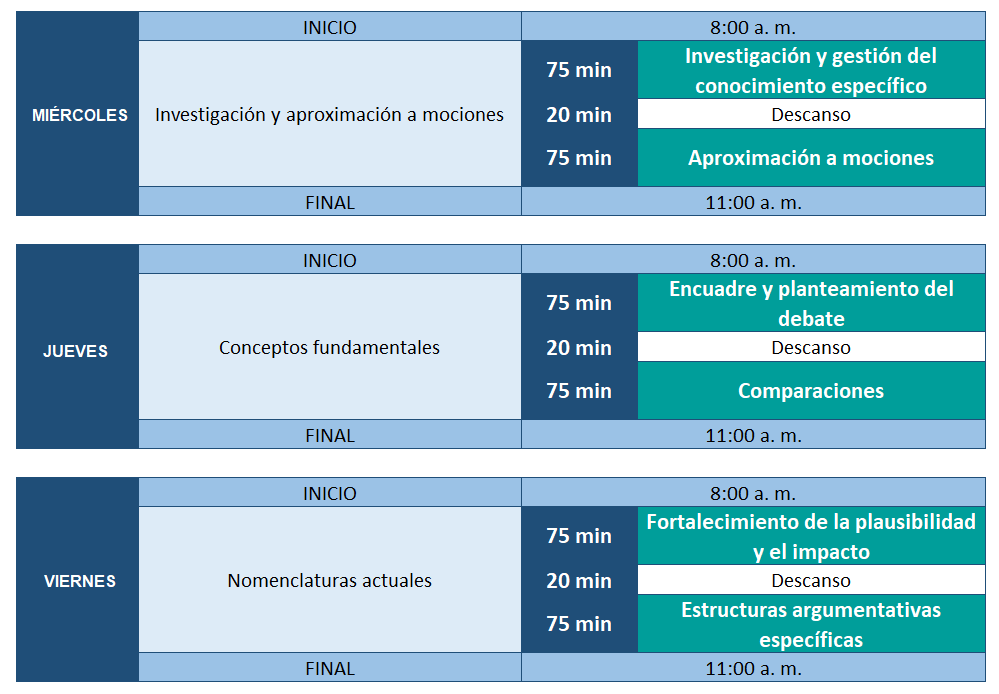 TALLERES DIDACTICA