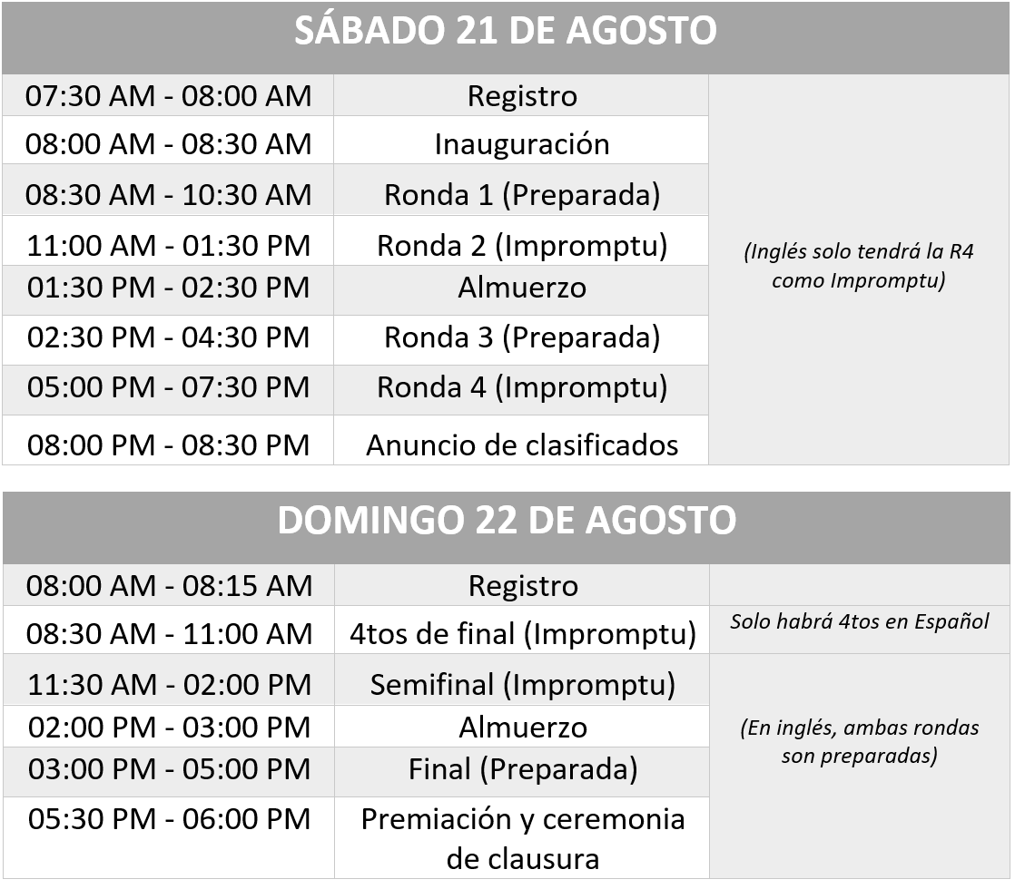horario TNDE