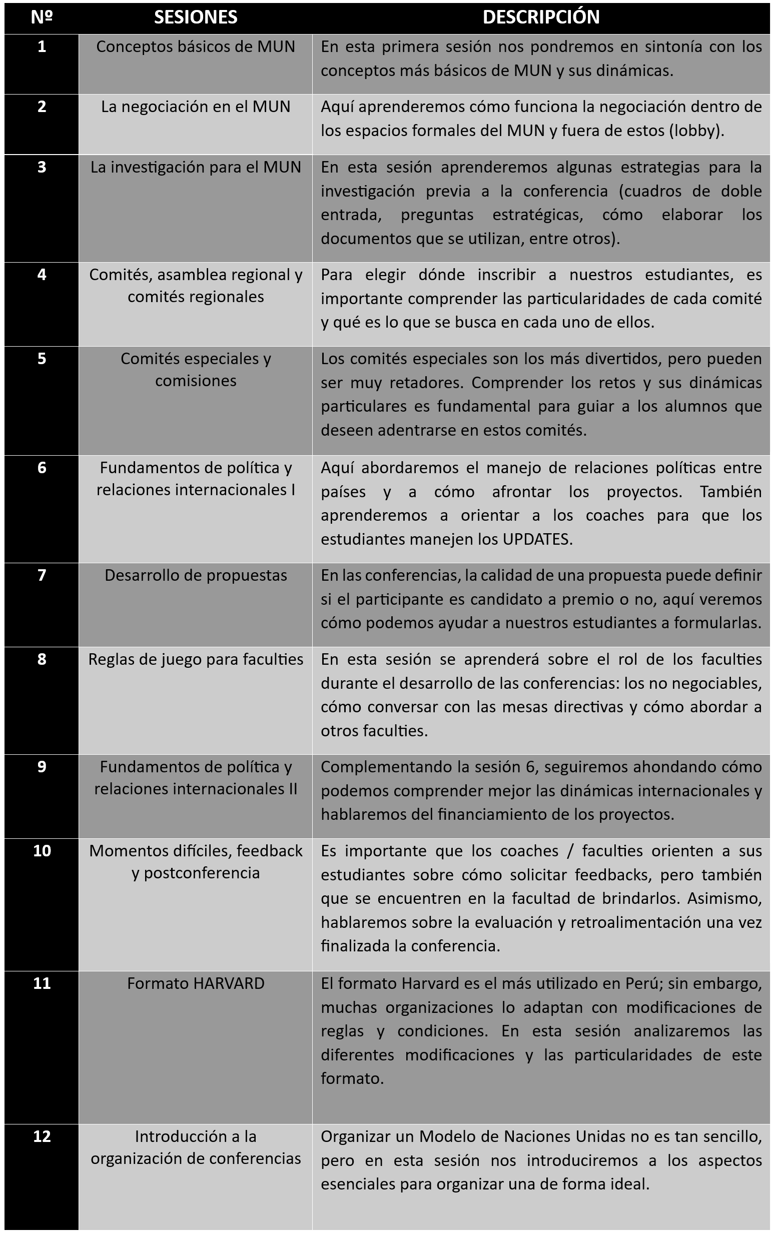 Programa 2ed Faculties